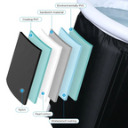 LIV RECOVERY™ - COLD PLUNGE POD